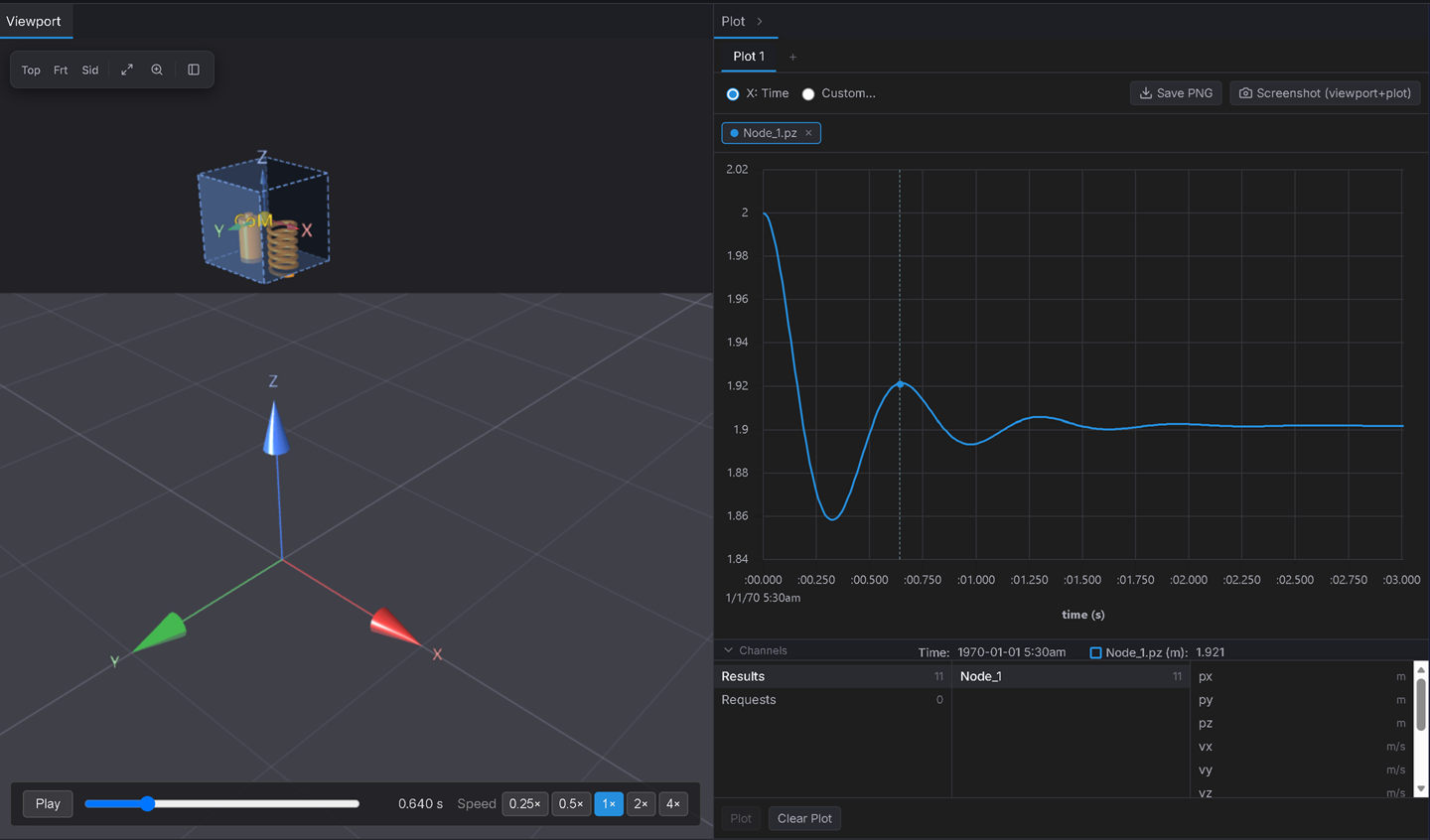 Underdamped (ζ = 0.25) — a dashpot now sits beside the coil and the oscillation decays over a few cycles.