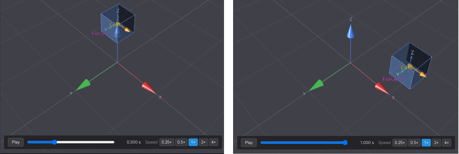 The Step drive's delay in action — the body still parked at its start well after t = 0 (the force is genuinely zero before t = 0.5 s), then moving only a little by t = 1.0 s.