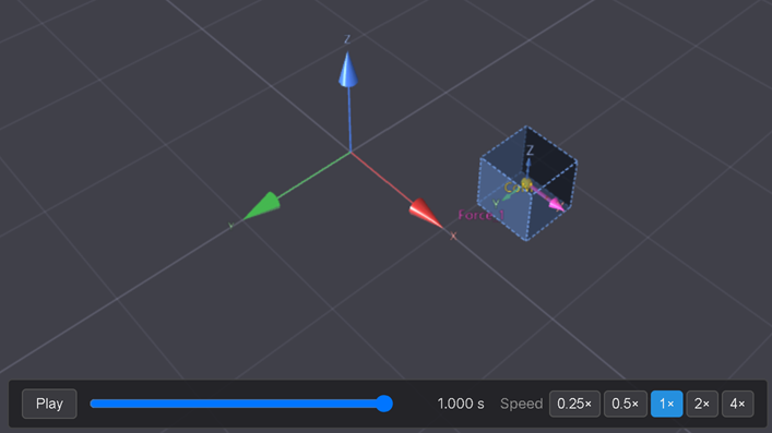 Playback at t = 1.0 s under the Ramp drive — visibly less distance covered than Part A (≈ 1.67 m) despite reaching the same peak force.