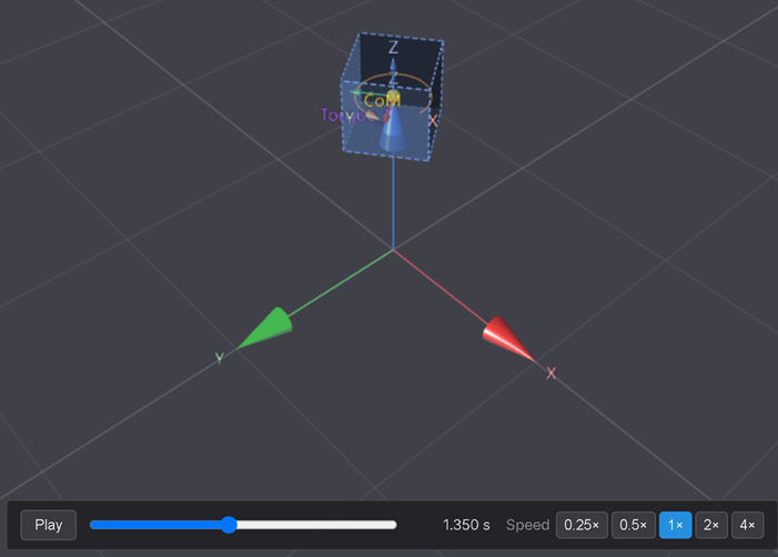 Playback mid-spin — the body visibly rotated from its start orientation, spinning up at α = τ/I = 1 rad/s².