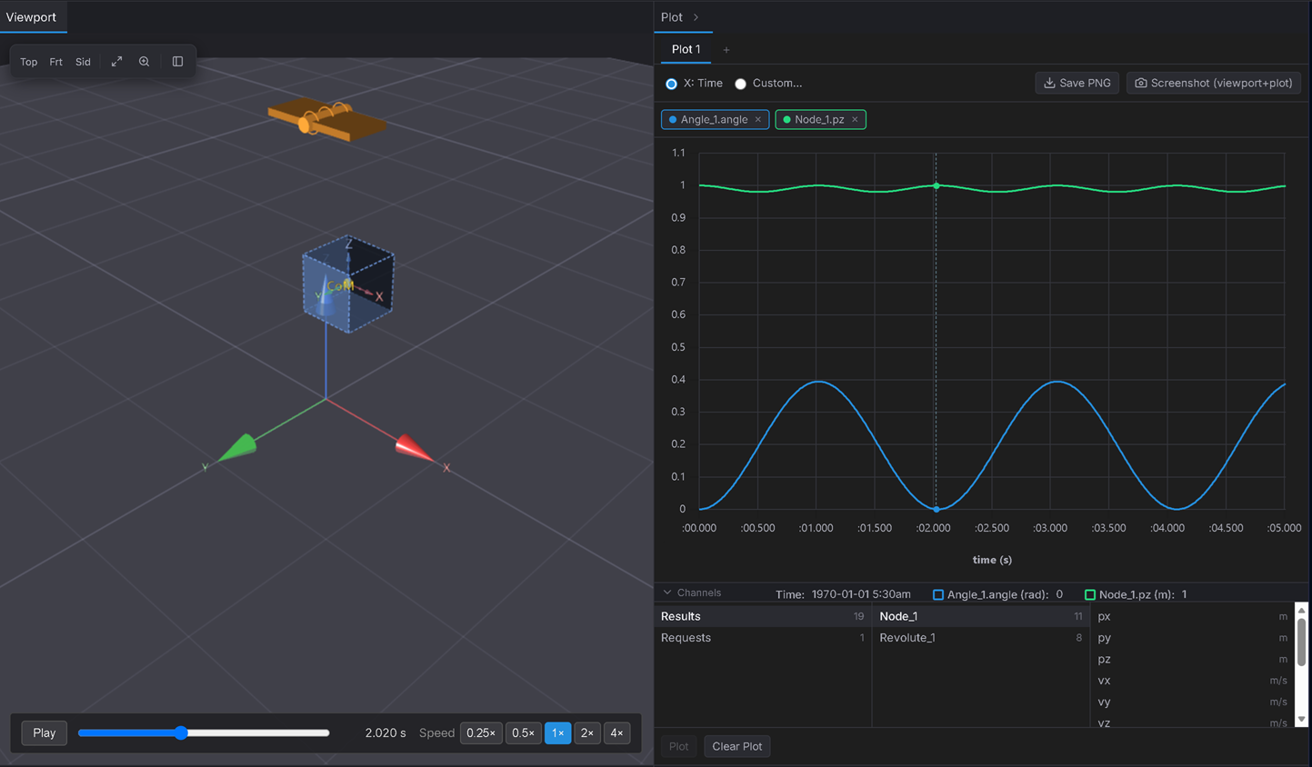 The plot's cursor line parked on the angle curve, with the viewport showing the pendulum at the matching instant — clicking the plot drives the 3D animation to that frame.