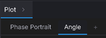 Two named plot-page tabs across the top of the Plot panel — "Phase Portrait" and "Angle" — each holding its own independent chart.
