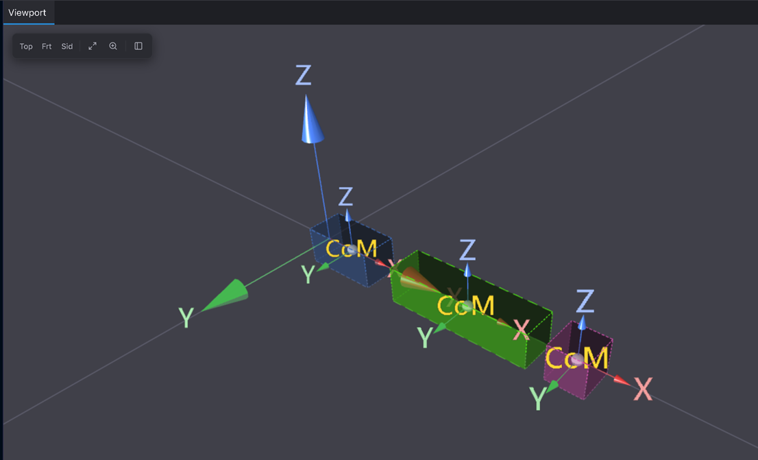 Three rigid bodies (Crank, Conrod, Slider) built on the three nodes along +X, each showing its centre-of-mass triad.